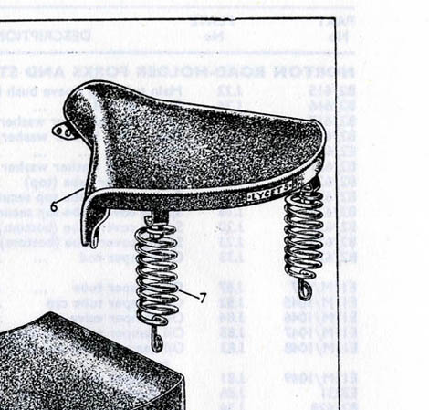 Chromed Saddle Springs